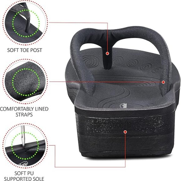 AEROTHOTIC  Slip On Recovery Footwear Plantar Fasciitis Flip Flops Sz: 39 Black - Picture 3 of 12